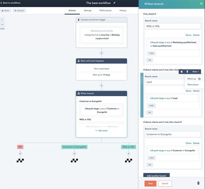 hubspot-workflow